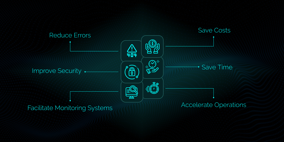 it automation benefits infographic