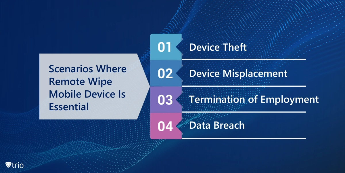 The Reasons Why Remote Wipe Mobile Device is Essential
