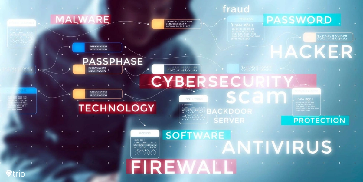 ein Hacker mit Begriffen: Passwort, Firewall, Antivirenprogramm auf dem Bildschirm