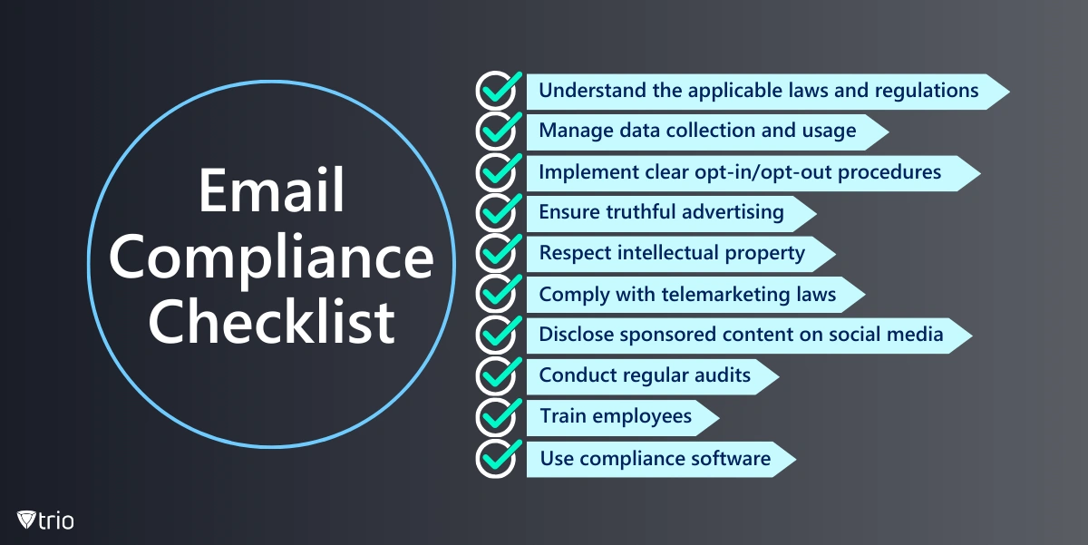 Understand the applicable laws and regulations / Manage data collection and usage / Implement clear opt-in/opt-out procedures / Ensure truthful advertising / Respect intellectual property / Comply with telemarketing laws / Disclose sponsored content on social media / Conduct regular audits / Train employees / Use compliance software