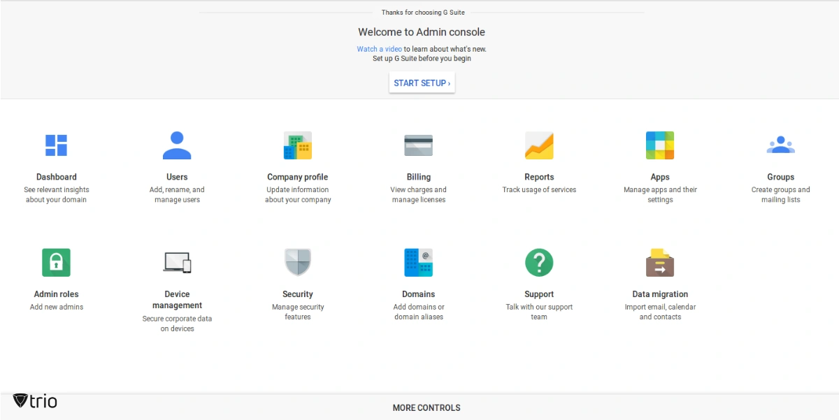 Admin console of G Suite Management also known as Google Workspace