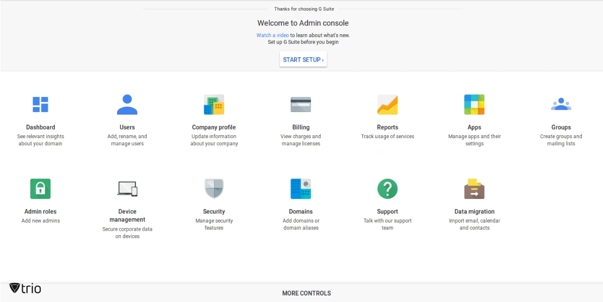 Admin-Konsole von G Suite Management, auch bekannt als Google Workspace