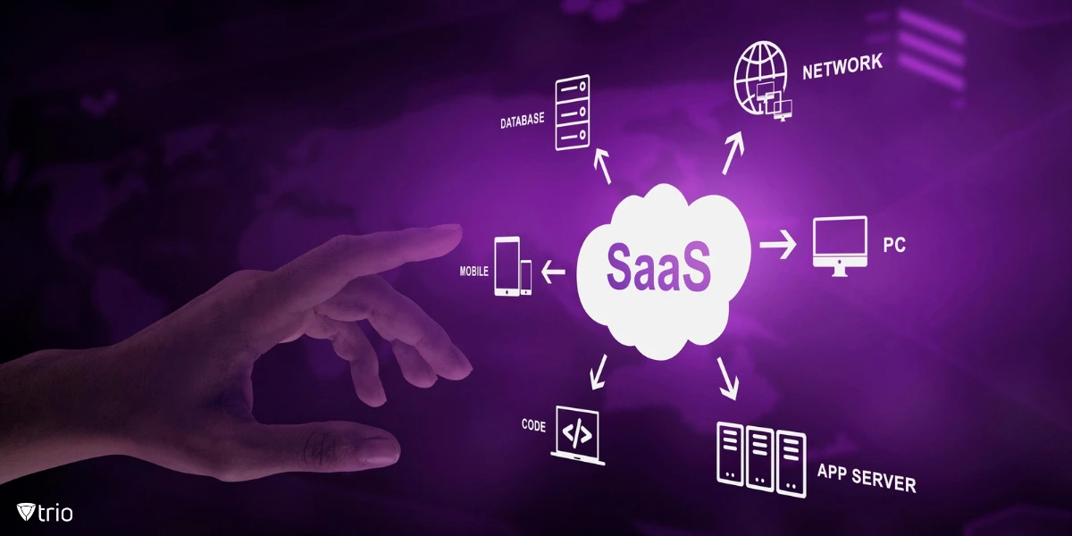 Beste SaaS-Identitätsmanagementlösungen] [Hand eines IT-Managers beim Einrichten der besten SaaS-Identitätsmanagementlösungen