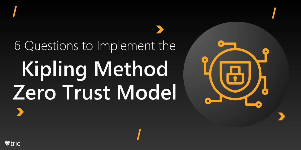 Kipling-Methode Zero Trust Implementierung
