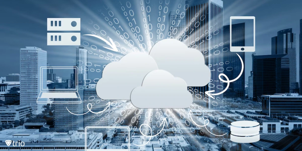 Cloud and IT icons overs a background of corporate buildings signifying the importance of Navigating Active Directory Cloud Integration Complexities